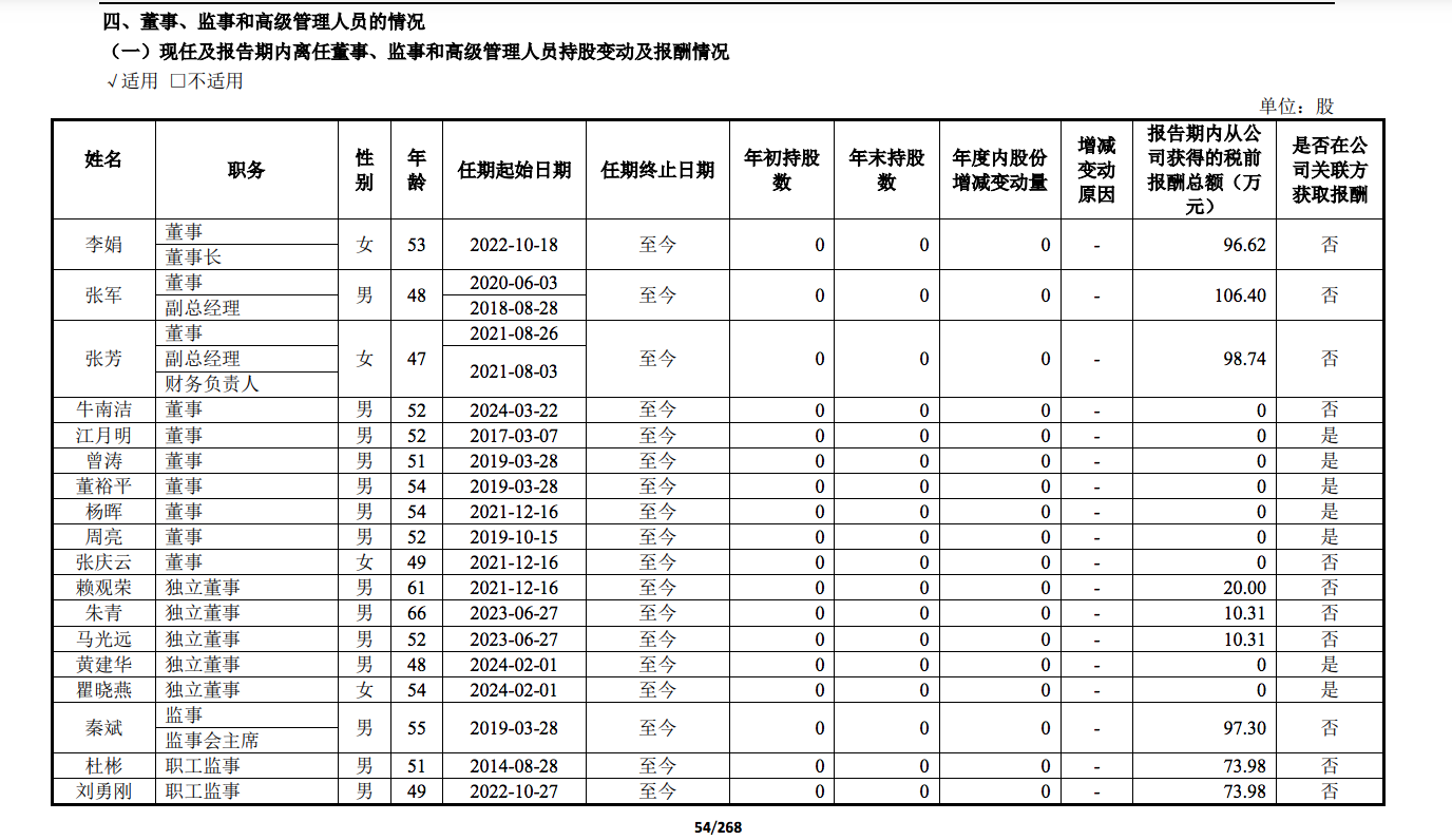 东兴证券副总张军被传带走调查，任期内投行业务多次接到监管罚单-第2张图片