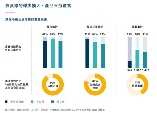 港交所，重要发布！-第2张图片