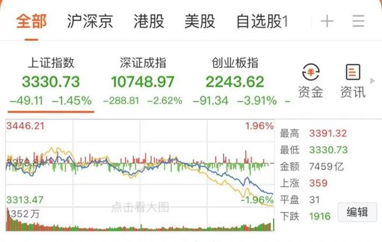 大跌近15%后，同花顺紧急回应-第1张图片