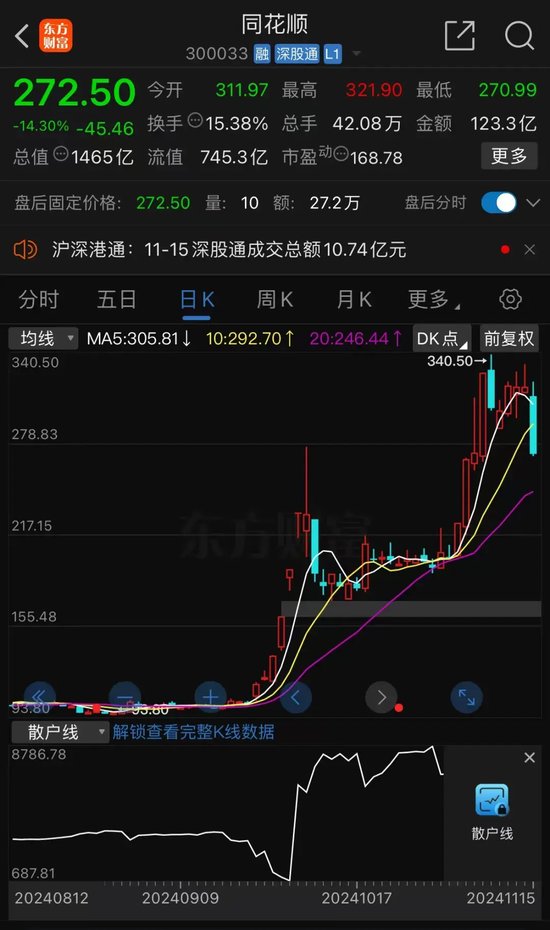 A股千亿龙头，被立案调查？紧急回应！-第1张图片