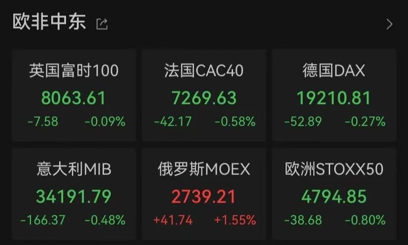 凌晨重挫！业绩低于预期 半导体设备巨头大跌-第2张图片