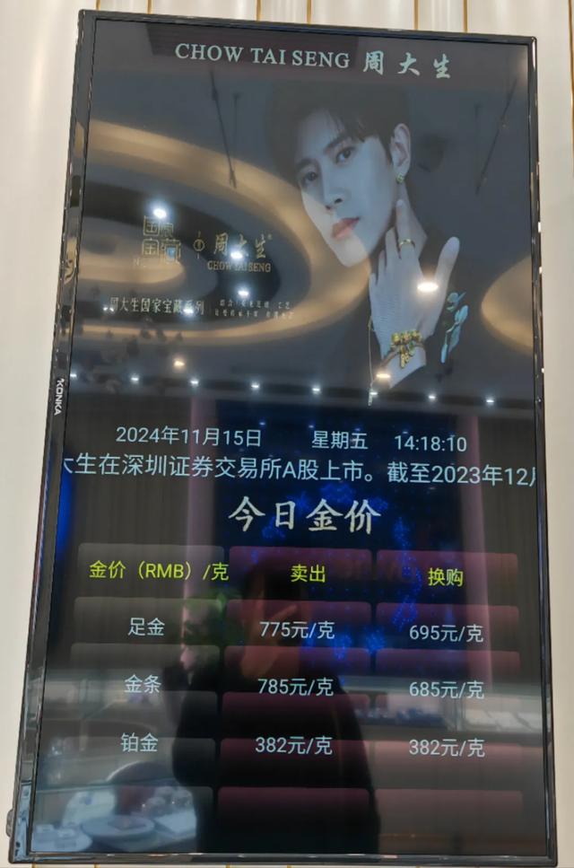 跌太猛！国际金价连跌5天！有人砸60多万“抄底”-第4张图片
