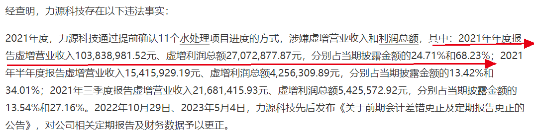 资本风云丨业绩持续亏损、涉嫌财务造假，力源科技沈万中取保候审-第8张图片