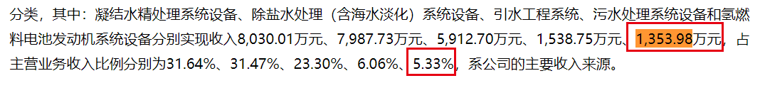 资本风云丨业绩持续亏损、涉嫌财务造假，力源科技沈万中取保候审-第10张图片