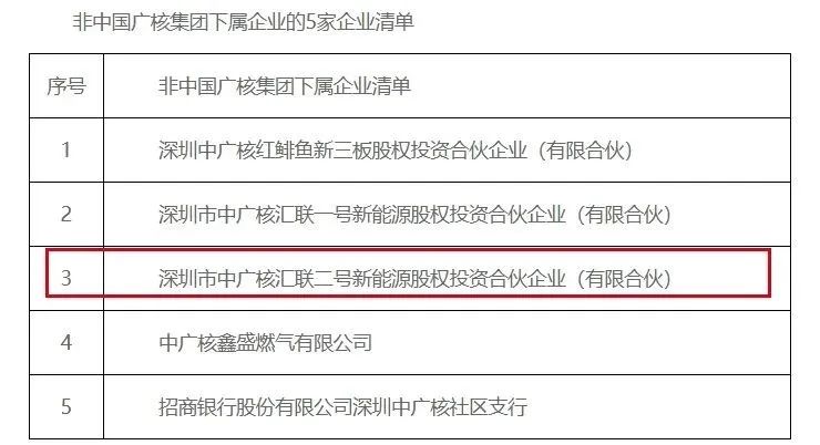 资本风云丨业绩持续亏损、涉嫌财务造假，力源科技沈万中取保候审-第11张图片