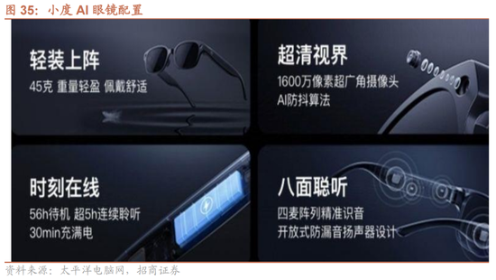招商策略：A股未来两年出现大级别趋势的概率进一步加大-第25张图片