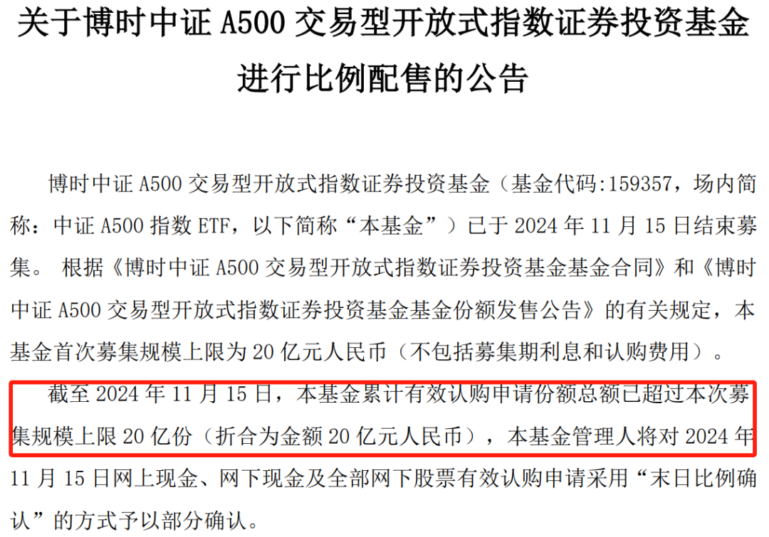 A股新纪录！2100亿资金火速集结-第2张图片