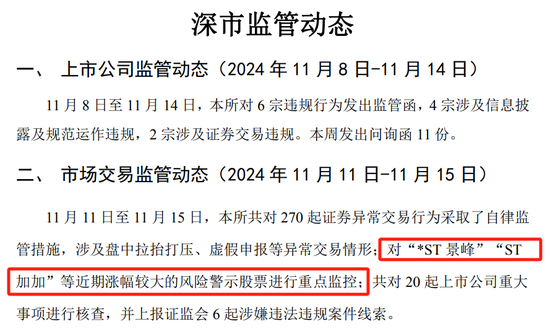*ST景峰11月18日停牌核查，股价异动再次引发深交所重点监控-第3张图片