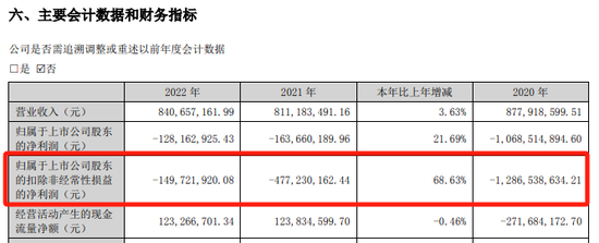 *ST景峰11月18日停牌核查，股价异动再次引发深交所重点监控-第6张图片