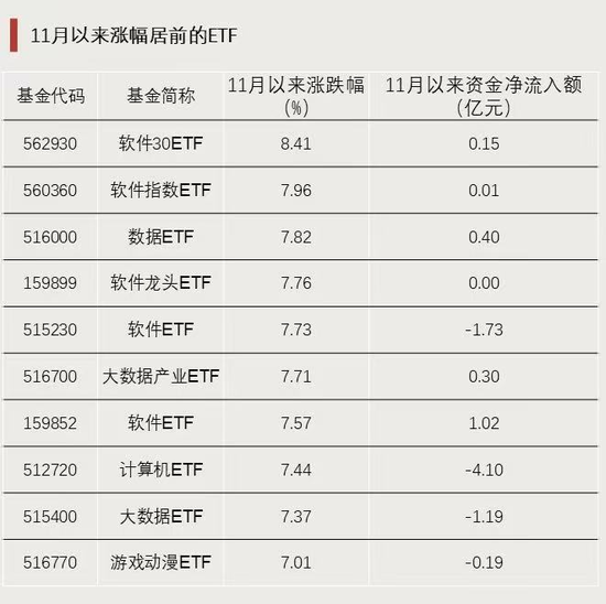 资金强势入驻！-第3张图片