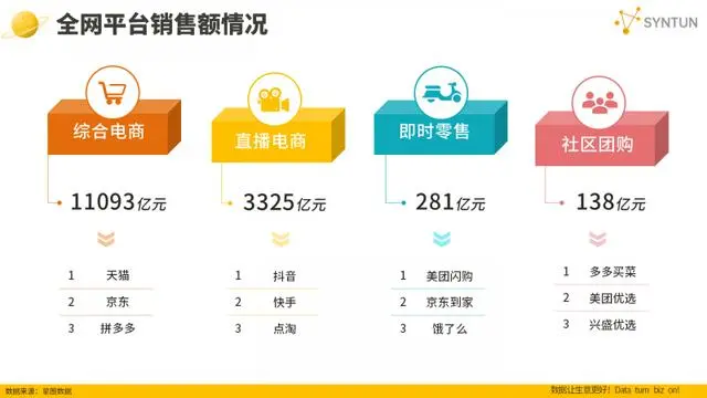 TechWeb一周热点汇总：双11全网交易总额超1.4万亿元，马斯克升级与OpenAI的法律战-第2张图片