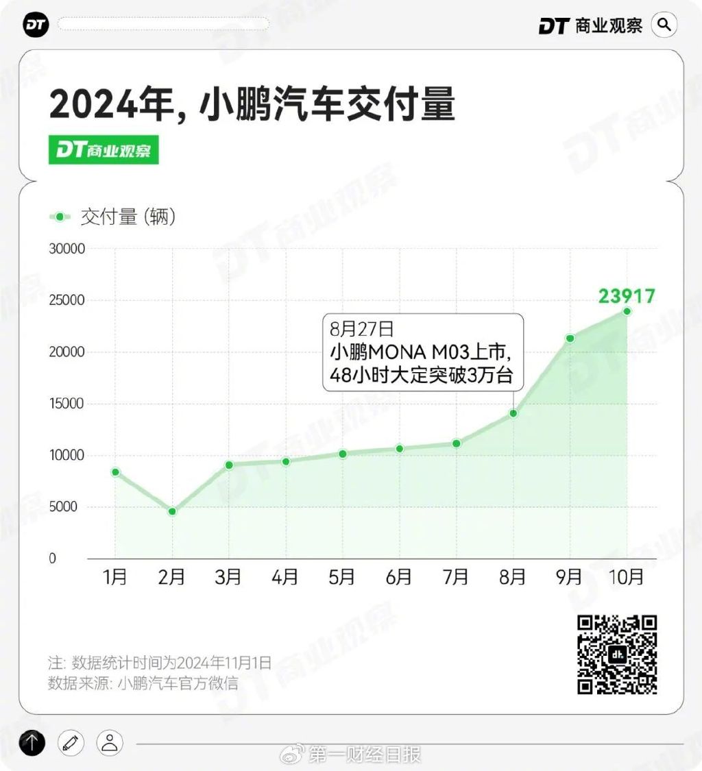 月薪几万，才配拥有“年轻人的第一台车”？-第10张图片