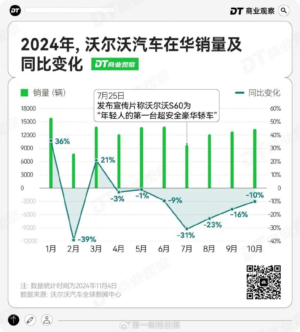 月薪几万，才配拥有“年轻人的第一台车”？-第12张图片