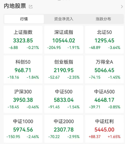 突发！三星电子10万亿大回购！-第1张图片