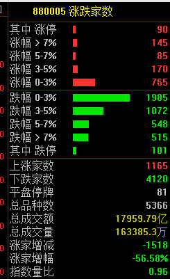 突发！三星电子10万亿大回购！-第3张图片