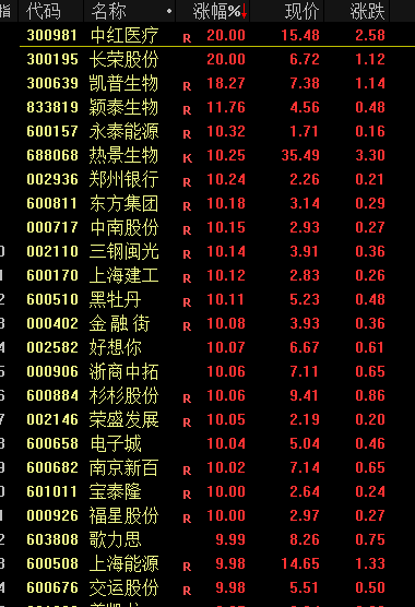 突发！三星电子10万亿大回购！-第4张图片
