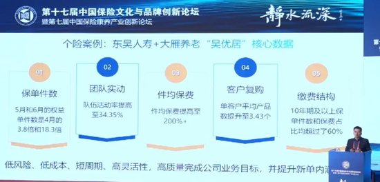 陈志华：养老服务+营销模式差异化破局产品同质化-第3张图片