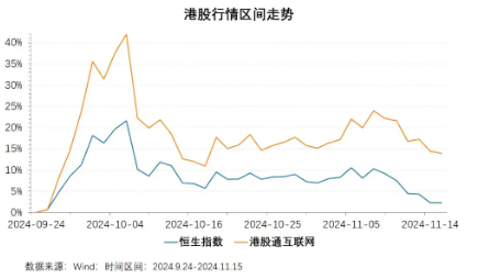 近6000亿巨资坚定入港！港股蓄势，将迎反转？-第1张图片