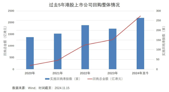 近6000亿巨资坚定入港！港股蓄势，将迎反转？-第2张图片