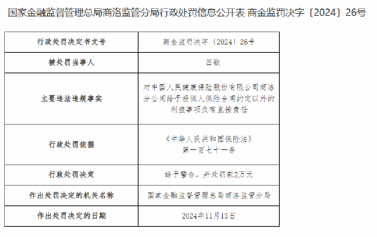 人保健康商洛分公司被罚22万元：佣金数据不真实 给予投保人保险合同约定以外的利益-第3张图片