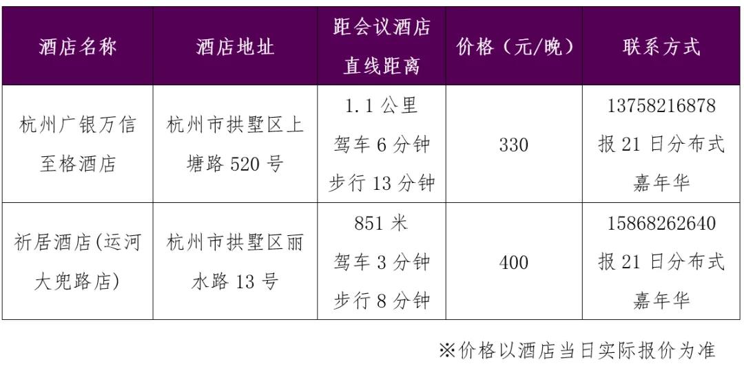 议程发布 | 第二届工商业储能嘉年华-第5张图片