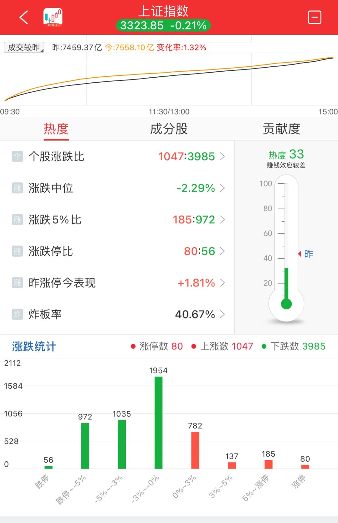 晚报| 中央空管委即将在六个城市开展eVTOL试点！高盛又发声了！11月18日影响市场重磅消息汇总-第12张图片