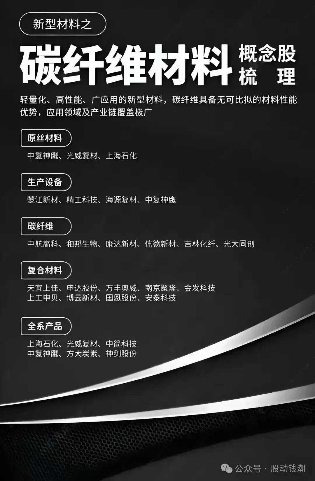 晚报| 中央空管委即将在六个城市开展eVTOL试点！高盛又发声了！11月18日影响市场重磅消息汇总-第15张图片