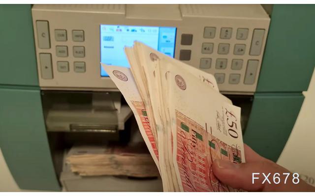 英国10月通胀来袭！若超出预期，英镑反弹有望-第1张图片