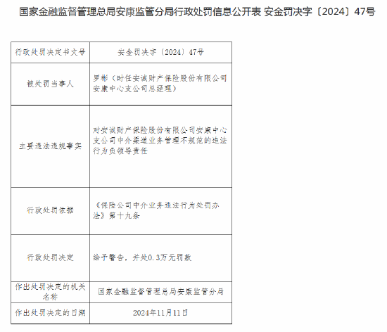 安诚财险安康中心支公司收罚单：因中介渠道业务管理不规范-第2张图片