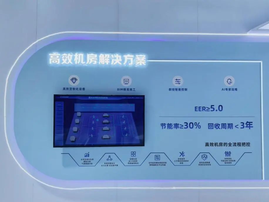格力亮相第65届全国制药机械博览会-第3张图片