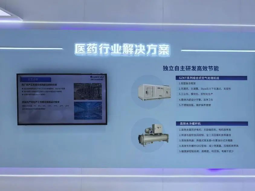 格力亮相第65届全国制药机械博览会-第5张图片