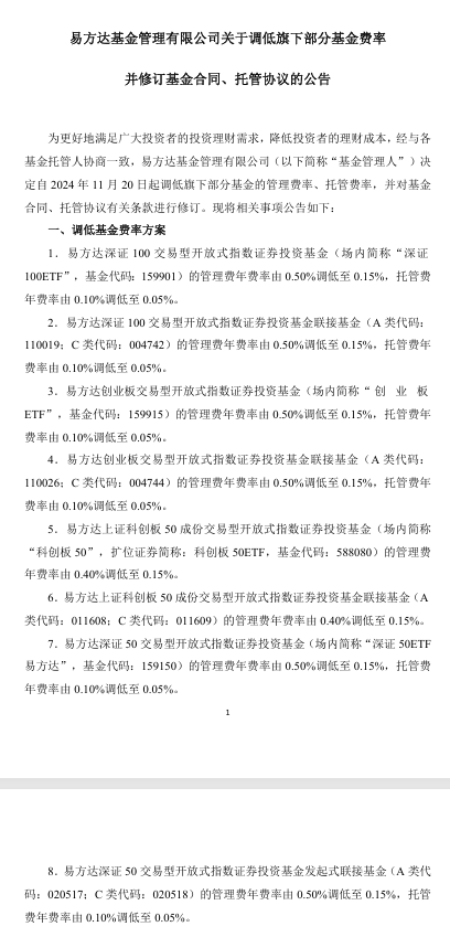 大消息！1.3万亿ETF官宣：降费！-第3张图片