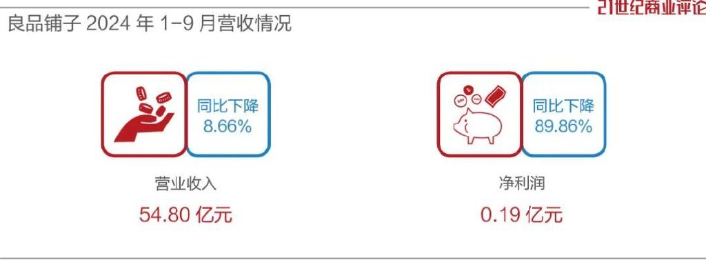 50亿武汉零食巨头，遭遇造假风波-第10张图片