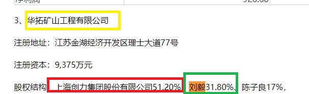 创力集团高溢价现金收购“肥了”前员工 加剧财务负担后拟发新股“圈钱”|定增志-第2张图片