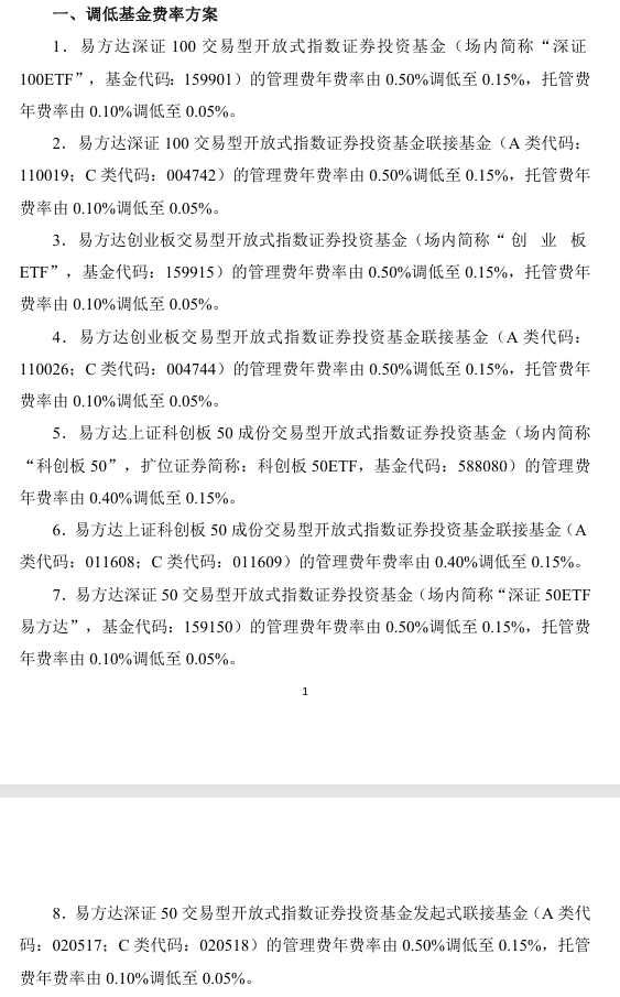 大消息！管理费率批量下调至0.15%，规模最大的ETF也降费了-第3张图片