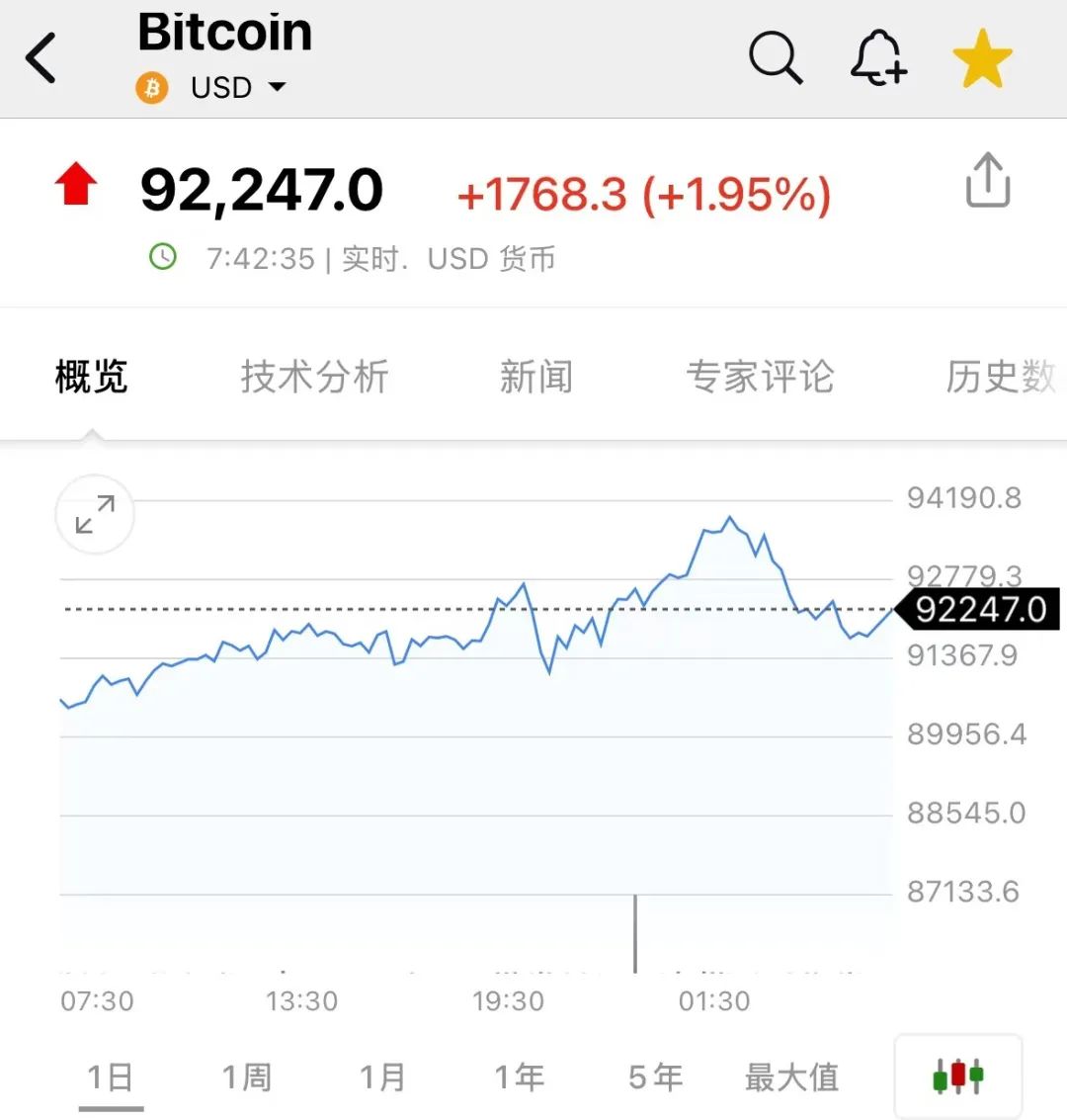 突然狂飙！-第4张图片