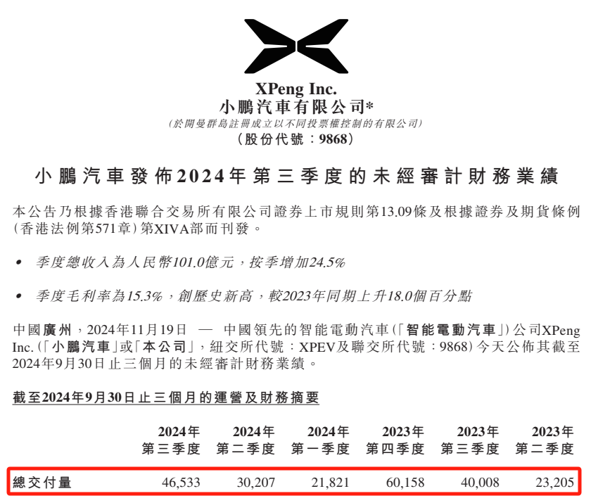 “在血海中游泳”！何小鹏发声-第3张图片