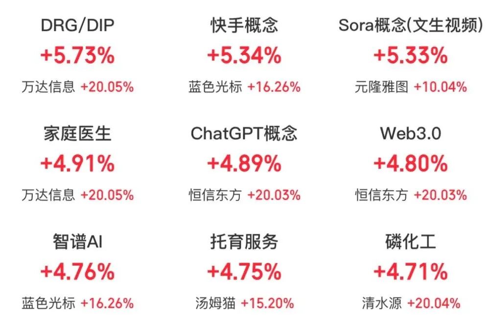 002583，直线涨停，什么情况？-第2张图片