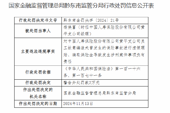 中国人寿黄平支公司被罚20万元：员工故意编造未曾发生的保险事故进行虚假理赔、骗取保险金导致发生涉刑案件-第4张图片
