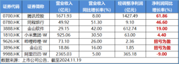 下一波攻势汹涌澎湃？A+H股AI应用同时爆发！港股互联网ETF（513770）拉涨2.12%，大数据产业ETF劲升1.89%-第4张图片