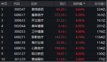 下一波攻势汹涌澎湃？A+H股AI应用同时爆发！港股互联网ETF（513770）拉涨2.12%，大数据产业ETF劲升1.89%-第9张图片
