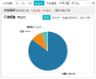 下一波攻势汹涌澎湃？A+H股AI应用同时爆发！港股互联网ETF（513770）拉涨2.12%，大数据产业ETF劲升1.89%-第14张图片