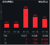 下一波攻势汹涌澎湃？A+H股AI应用同时爆发！港股互联网ETF（513770）拉涨2.12%，大数据产业ETF劲升1.89%-第15张图片