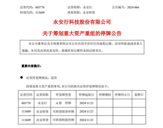重大资产重组，又一A股官宣！明天停牌-第1张图片
