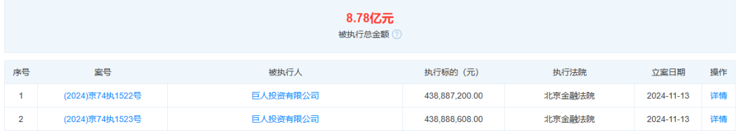 3.5亿！又一“泰山会”大佬，栽了-第3张图片