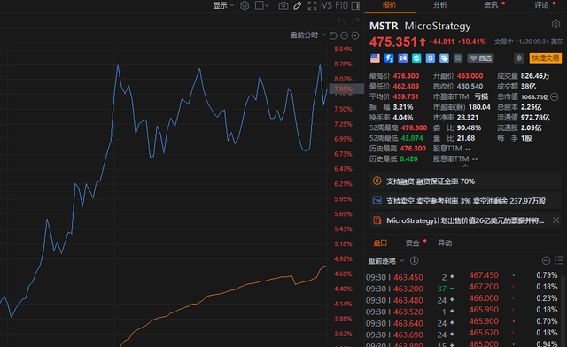 突发！美股直线跳水，中概股全线爆发！什么情况？-第4张图片