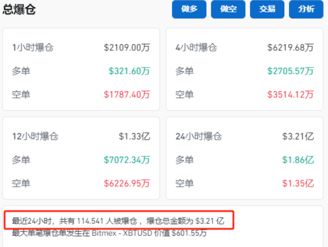 突发！美股直线跳水，中概股全线爆发！什么情况？-第5张图片