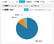 AI应用涨势如虹！华为Mate70首次搭载原生鸿蒙系统，信创ETF基金（562030）盘中涨逾2%，标的指数本轮累涨64%-第4张图片