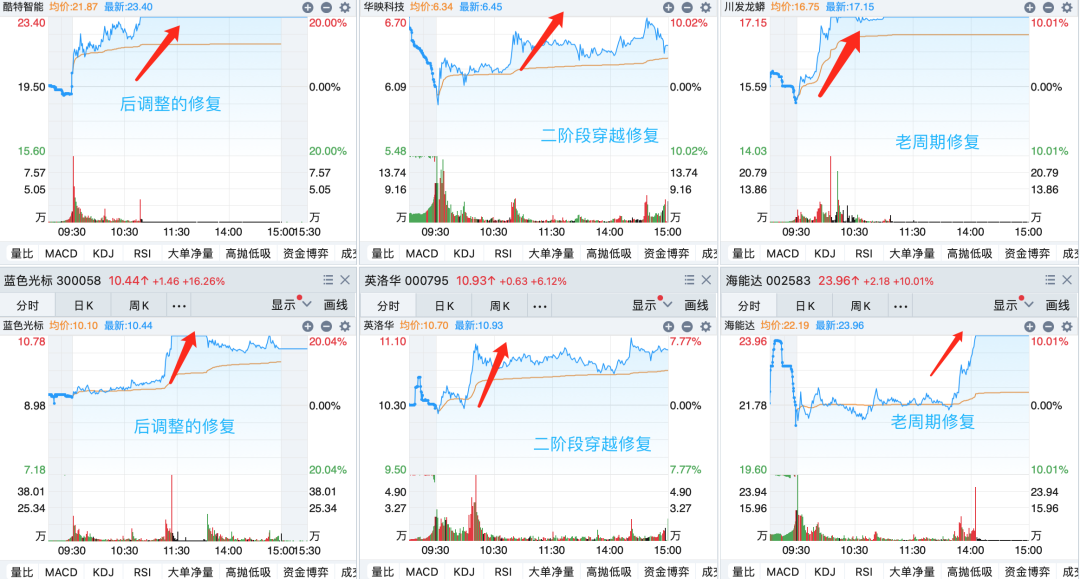 晚报| 英伟达财报前夜！别“内卷”！工信部正式发布光伏制造行业新规！龙头化企宣布涨价！11月20日影响市场重磅消息汇总-第8张图片