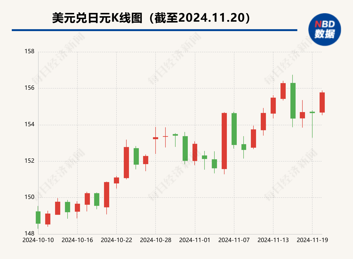 中日两国9月减持美债“各有考量”  黄金储备增持节奏放缓“无碍”中国外汇储备资产多元化配置进程-第1张图片